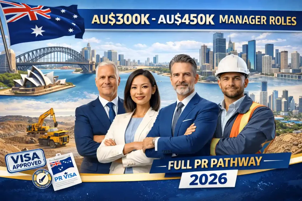 Skilled Manager Jobs in Australia (2026 Full PR Pathway + Relocation Package Guide)